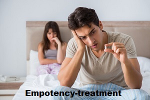 Empotency symptoms